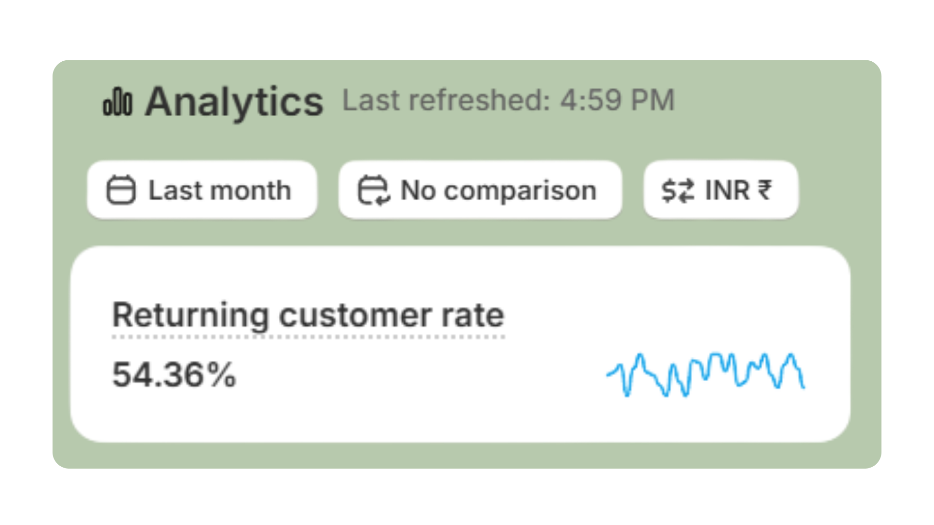 Retention Growth Proof 2